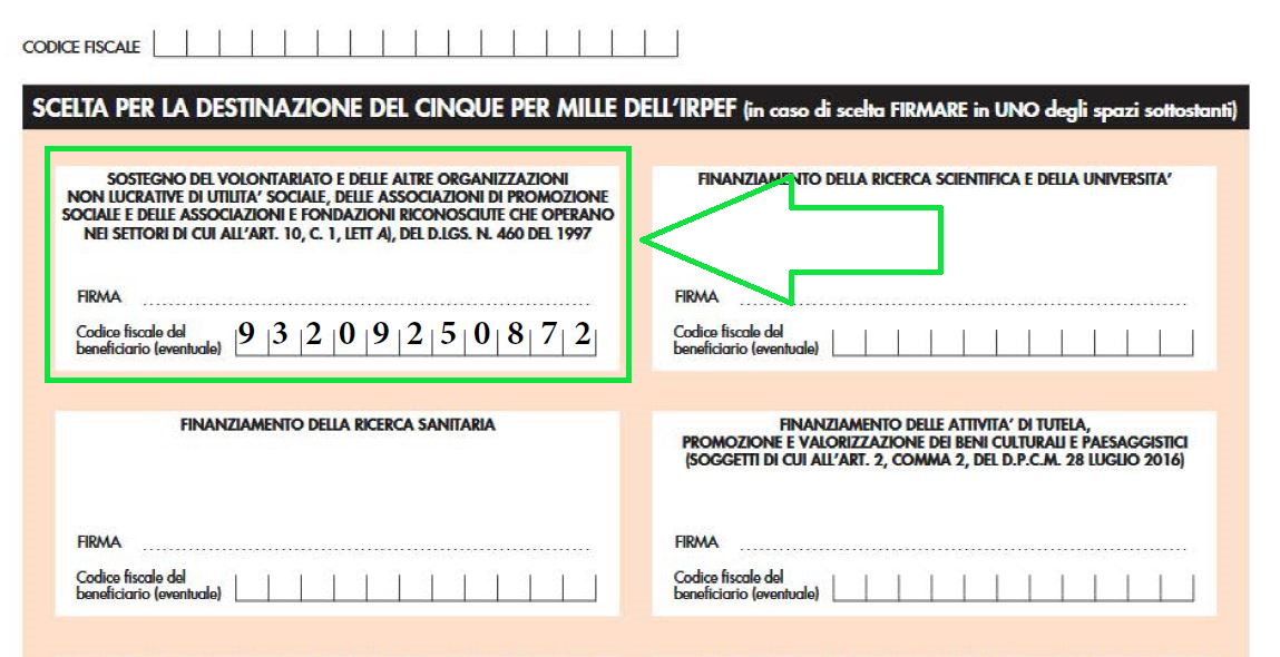 AVES SICILLIA 5 PER MILLE
